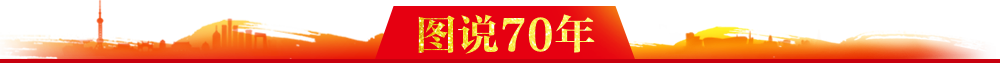 圖說(shuō)70年