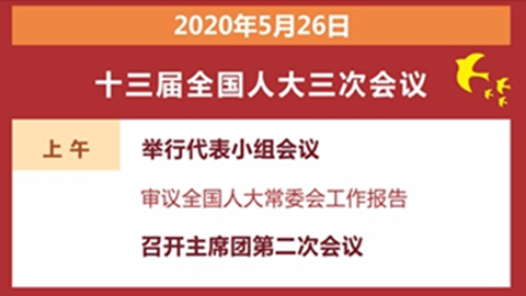 人代會(huì)審議全國人大常委會(huì)工作報(bào)告等