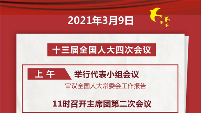 人代會(huì)審議全國人大常委會(huì)工作報(bào)告