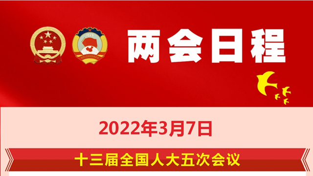 3月7日：人代會(huì)審查計(jì)劃、預(yù)算報(bào)告 審議地方組織法修正草案 政協(xié)委員進(jìn)行大會(huì)發(fā)言