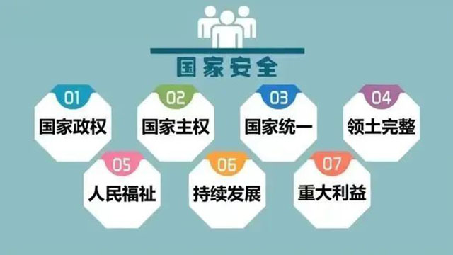 ?全民國(guó)家安全教育日 | 維護(hù)國(guó)家安全 你我有責(zé)